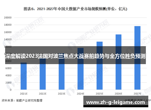 深度解读2023法国对波兰焦点大战赛前趋势与全方位胜负预测 深度解读2023法国对波兰焦点大战赛前趋势与全方位胜负预测