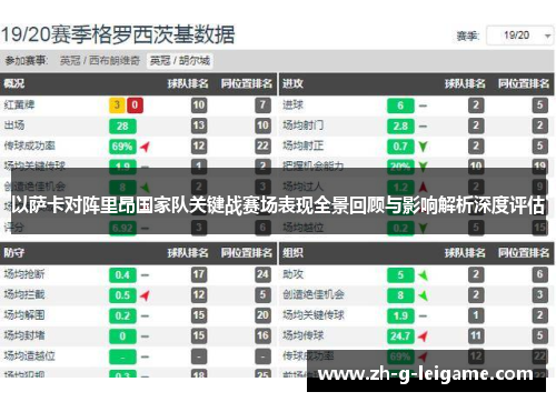 以萨卡对阵里昂国家队关键战赛场表现全景回顾与影响解析深度评估 以萨卡对阵里昂国家队关键战赛场表现全景回顾与影响解析深度评估