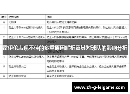 霍伊伦表现不佳的多重原因解析及其对球队的影响分析 霍伊伦表现不佳的多重原因解析及其对球队的影响分析